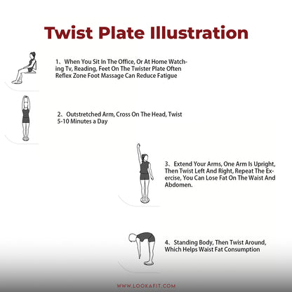 Twister Disc, Weight Loss, Weight Loss Machine